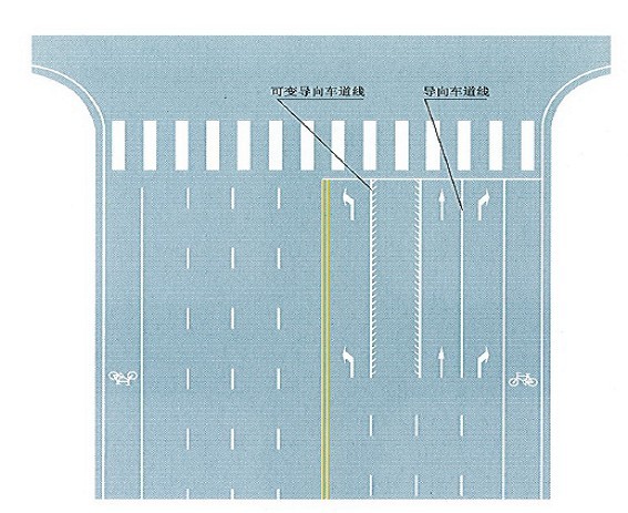 城市可變車道介紹