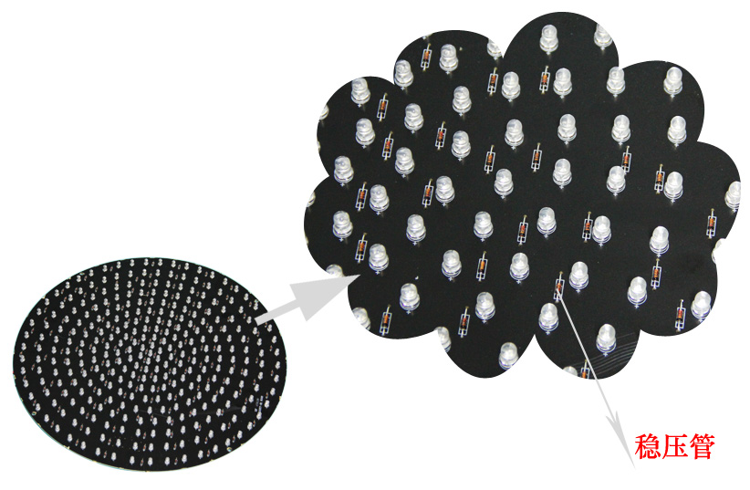 信號燈內部結構解密