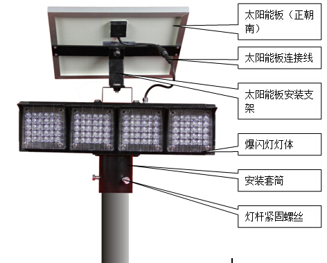 太陽(yáng)能爆閃燈的安裝與使用方法