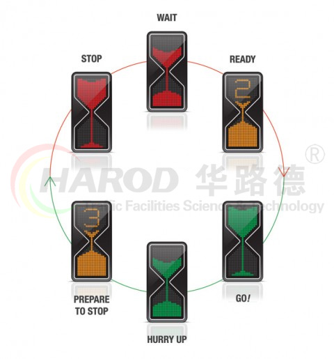 創(chuàng)意交通信號(hào)燈,讓你等待的時(shí)候不在無(wú)聊