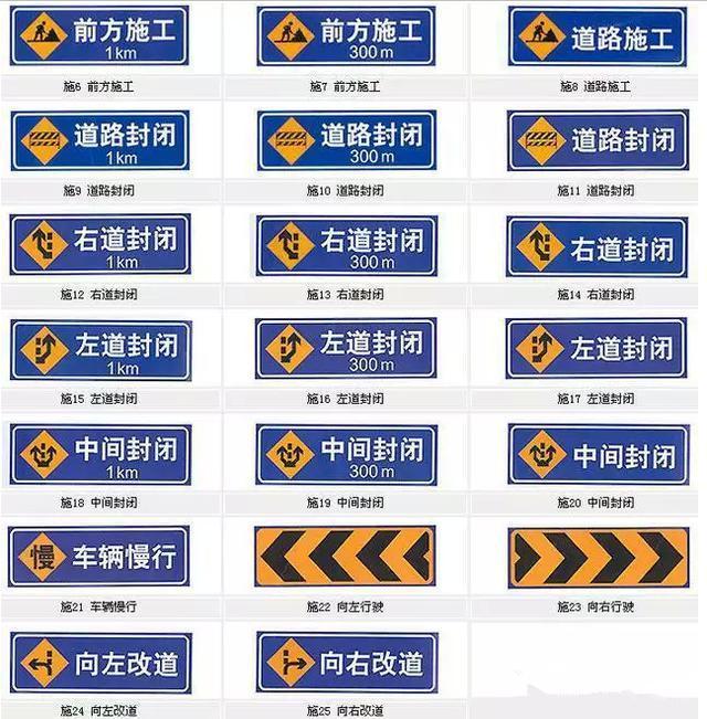 看清信號燈、標牌與標線