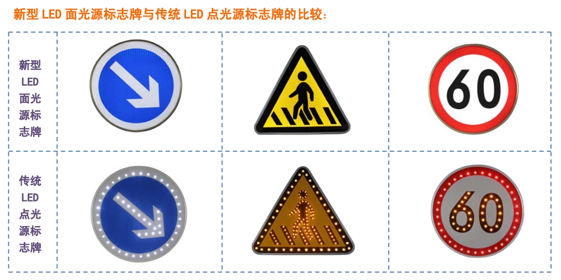 點陣發光標志牌 點陣發光標志牌
