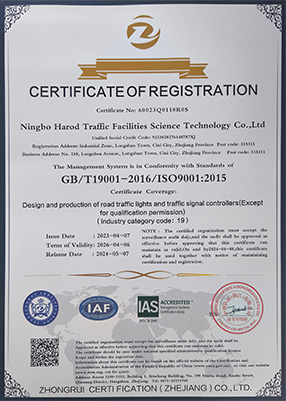 QualityManagement System ISO 9001:2015