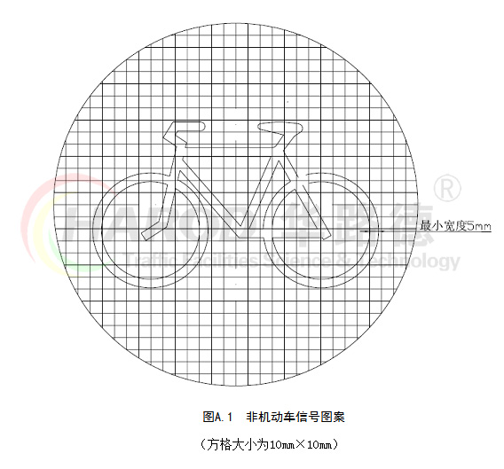 非機動車信號圖案