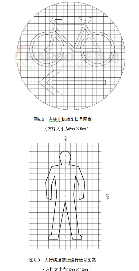 左轉非機動車信號圖案