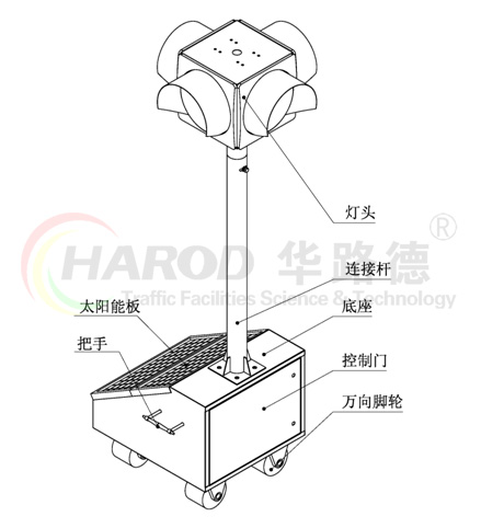 太陽能移動信號燈結構圖