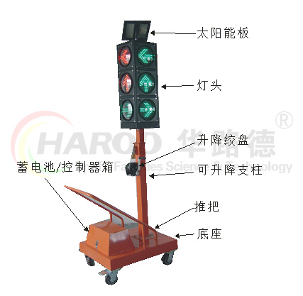 多相位太陽能移動信號燈